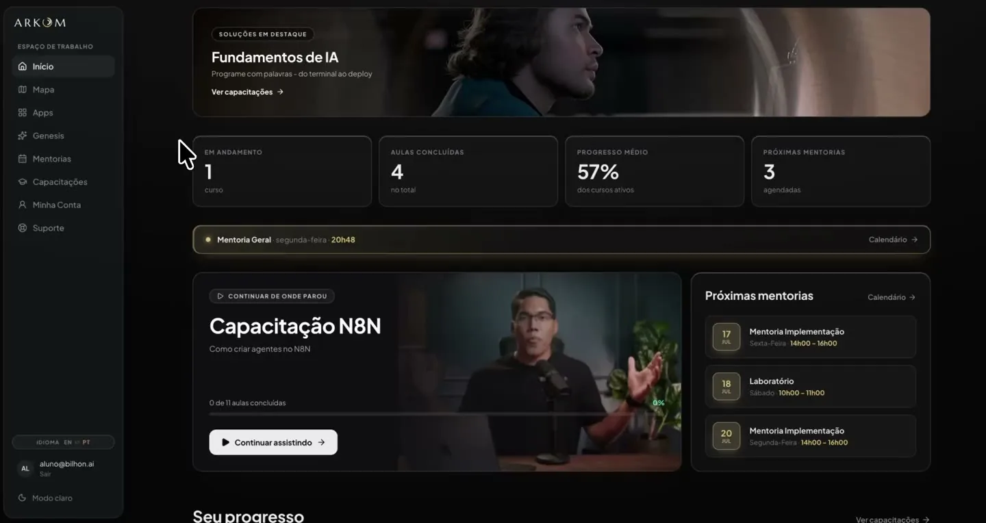 Tela real da ARKOM: catálogo Apps e Templates com Harvey, Atlas, Holly RH, CS AI, BIA SDR, DESK, ADS e FINANCE