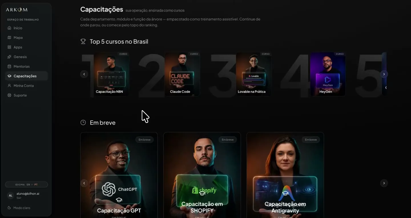 Tela real da ARKOM: capacitações com os cinco cursos mais assistidos do Brasil